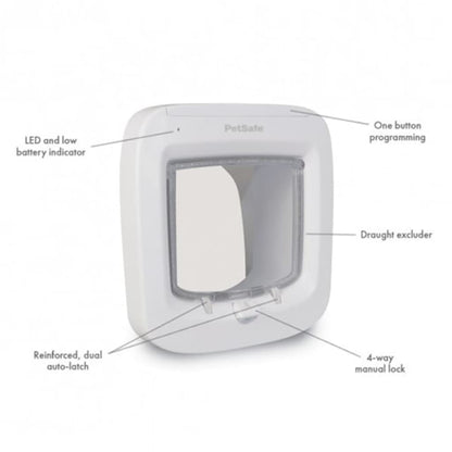 Petsafe Porta Basculante Per Gatto Con Microchip Bianco Ppa19-16145