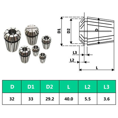Pinze Per Colletti Set Utensili Per Tornitura 19 Pz
