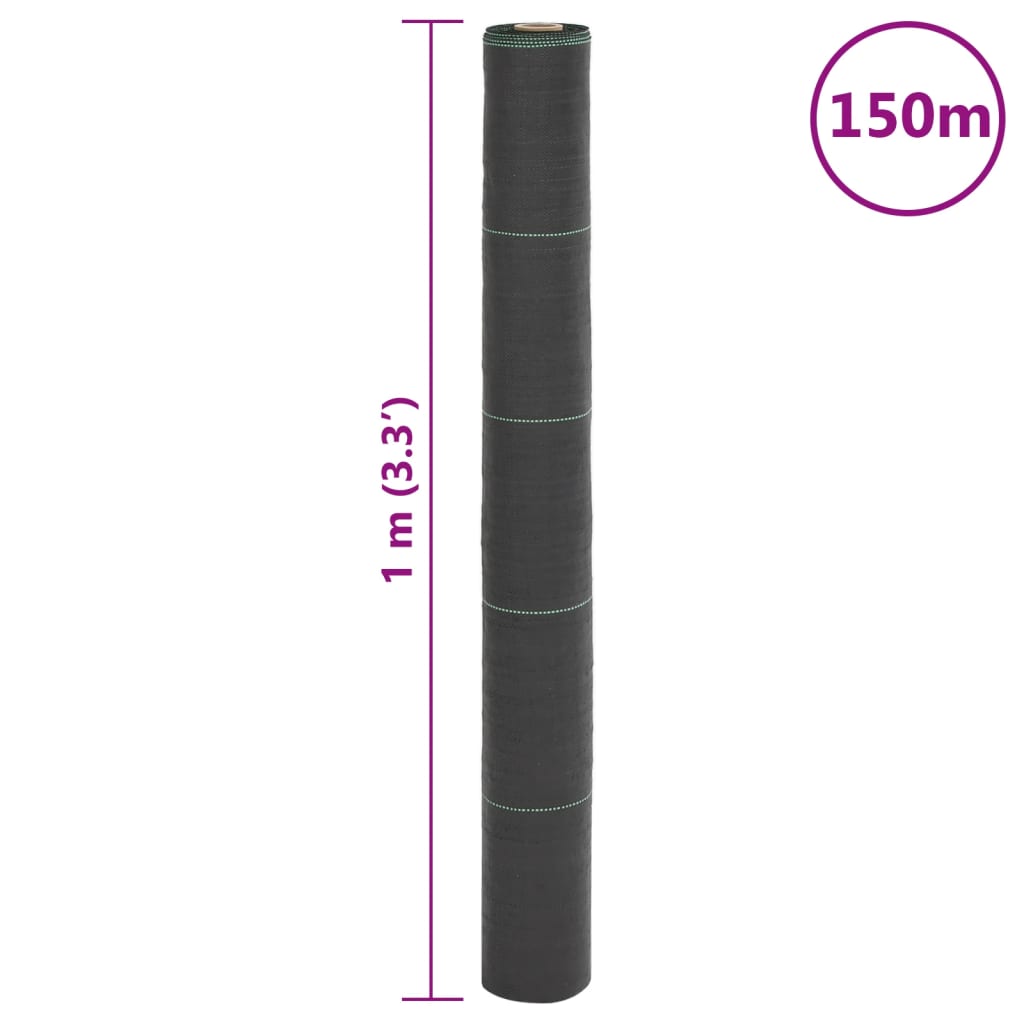Membrana Antierbacce Nera 1X150 M In Pp